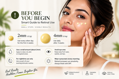 The Retinal Lift