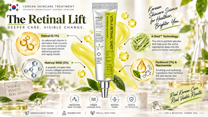 The Retinal Lift